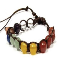 {
  "product_name": "7 chakras bracelet – tamashii"
}
