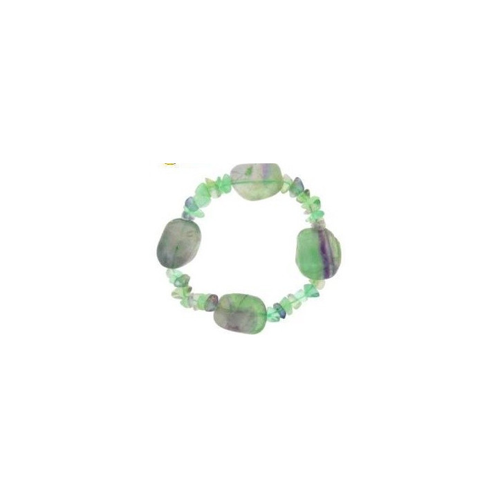 {
  "text": "fluorite bracelet – 4 stones"
}