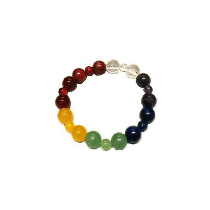 {
  "product_name": "7 Chakra Bracelet - Balls"
}