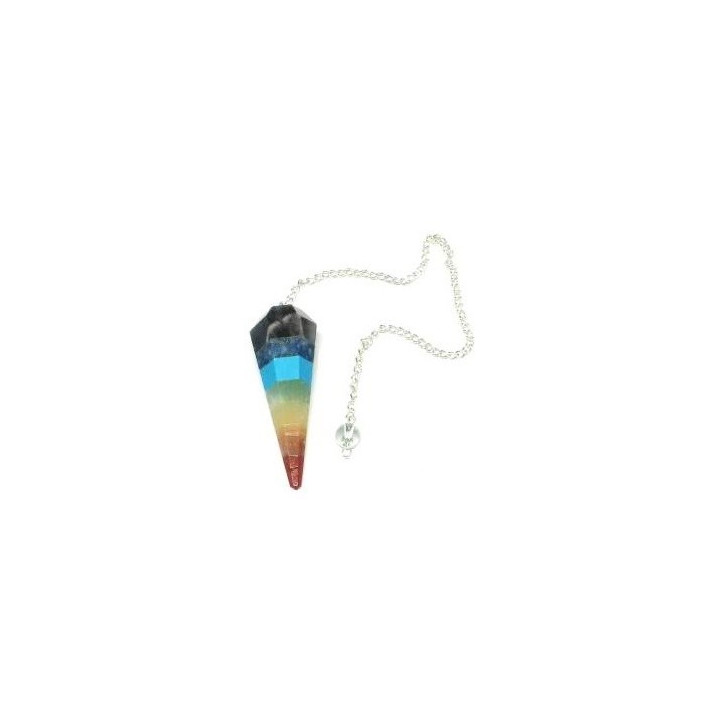 {
  "product_name": "7 Chakra Pendulum"
}