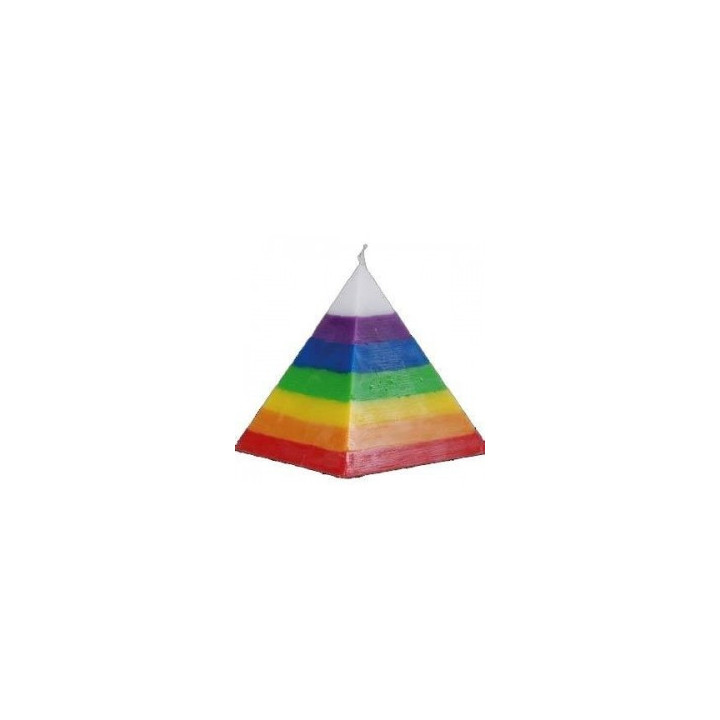 {
  "product_name": "7 Color Pyramid Candle"
}