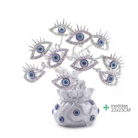 {
  "text": "Turkish eye tree - general protection"
}