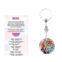 {
  "product_data": "orgonite"
}